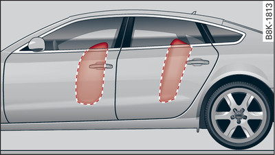 Раскрытые боковые подушки безопасности модели Sportback